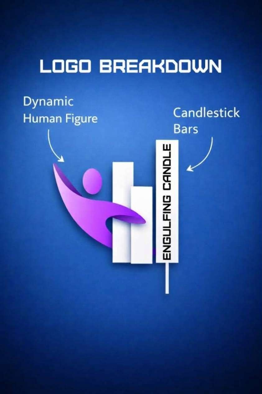 MyCity logo breakdown: a dynamic human figure beside candlestick bars ending in an engulfing candle